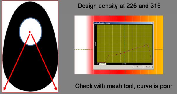 Fig 11