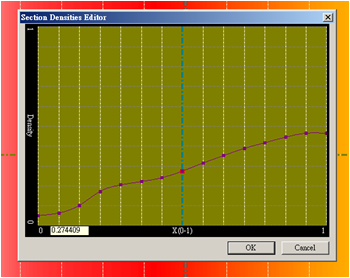 Fig 12