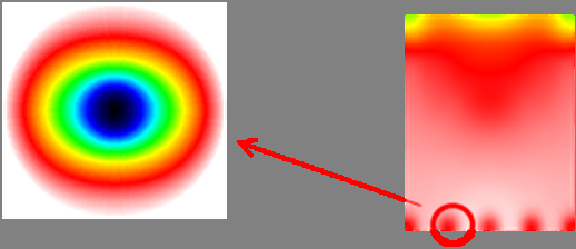 Fig 5