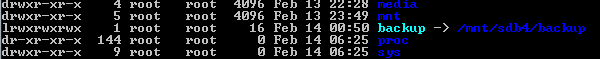 Directory listing with symbolic link
